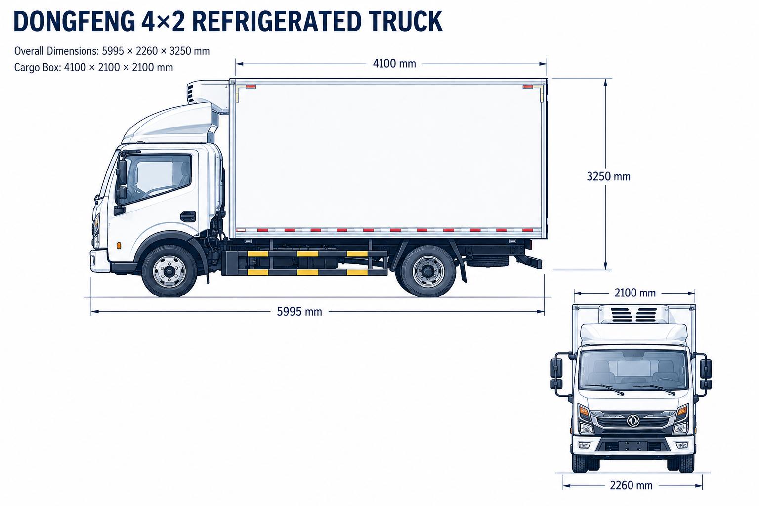 Refrigerated Truck